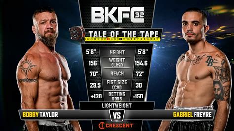 bkfc results|Bare Knuckle Fighting Championship .